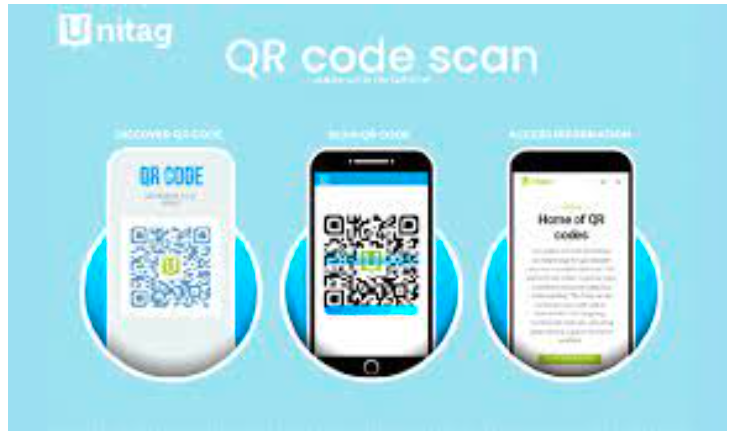 Unitag QR Codes