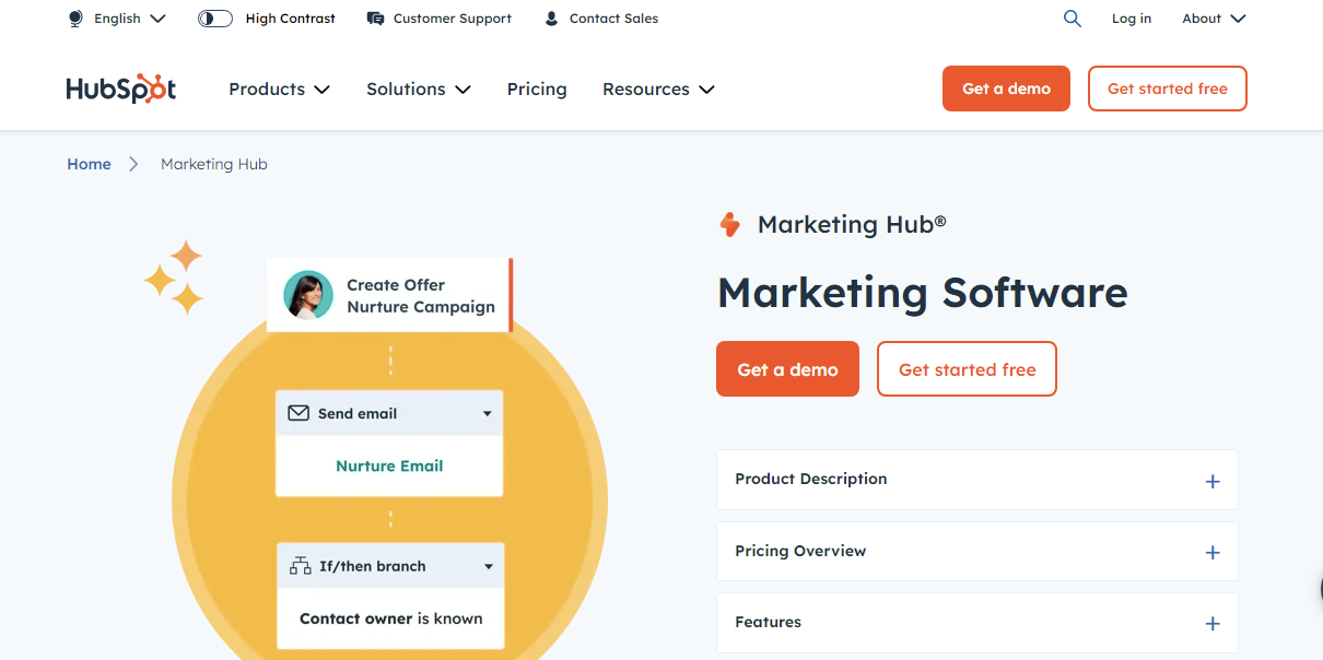 HubSpot