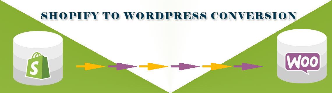 shopify to wordpress conversion